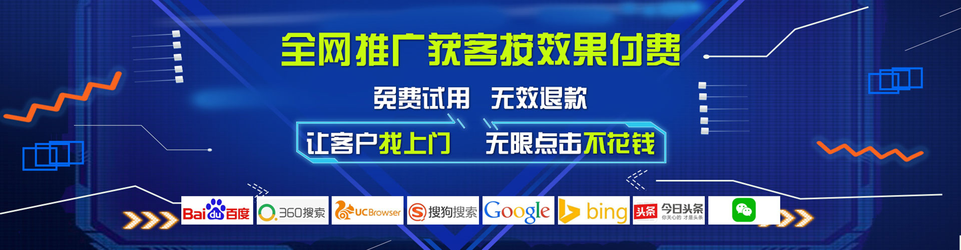 西陵sem广告